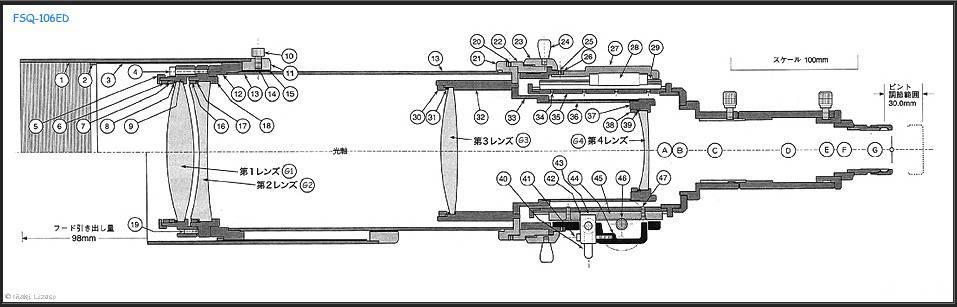 Dwg-longitudinal